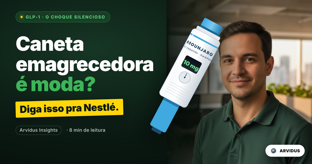 Caneta emagrecedora: a recessão silenciosa que já começou no seu mercado