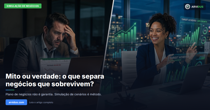 Negócios que sobrevivem vs estatísticas de mortalidade empresarial